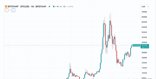 特朗普的关税风暴：一场重新定义全球经济秩序的豪赌