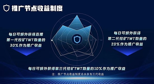 当牛市狂奔时，我们该如何保持清醒？