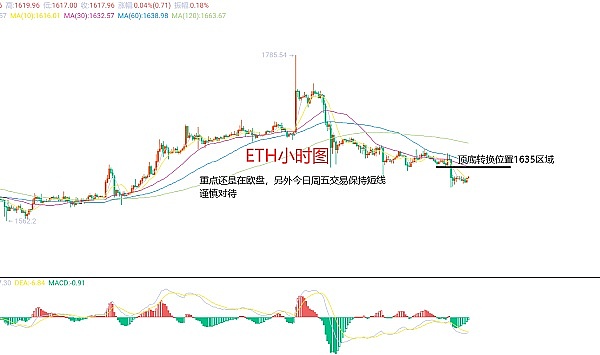 320亿美元泡沫破裂：一场让我们看清财富陷阱的现代寓言