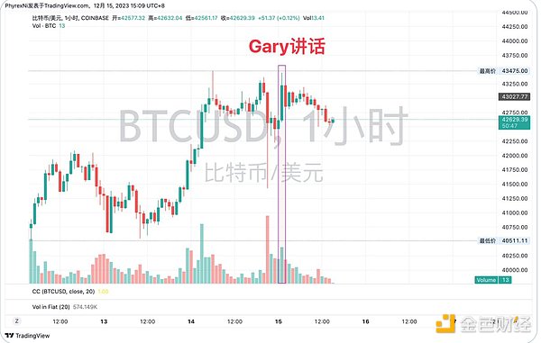 铭文革命：区块链生态的下一个万亿级风口