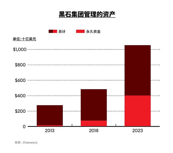 币圈早班车：11月21日BTC/ETH行情解读与操作建议