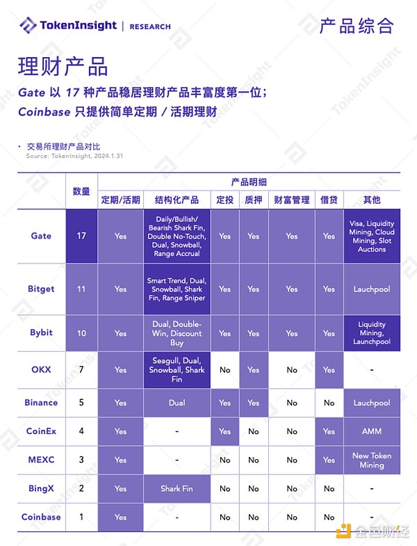 比特币能否问鼎全球货币宝座？一位老韭菜的十年观察