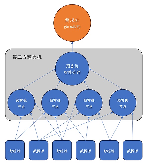 Keplermutual DeFi：数字资产安全的守护者