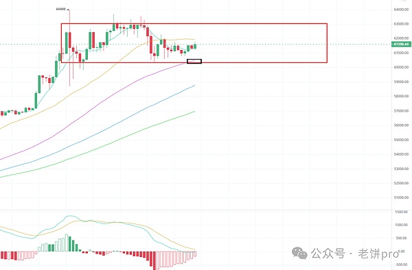 Solana要翻身？Visa的入局会带来什么改变？