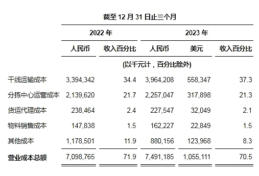 加密货币九月风暴预警：SHIB技术面转牛、BTC双顶隐忧、DOGE巨鲸异动