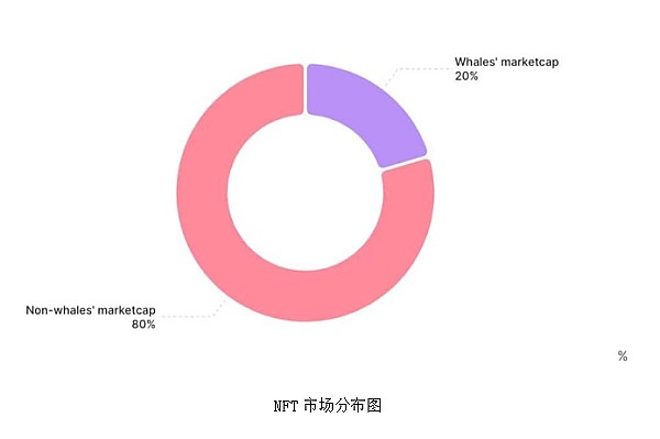 莱特币减半背后的市场博弈：矿工在流泪，投机者在狂欢？