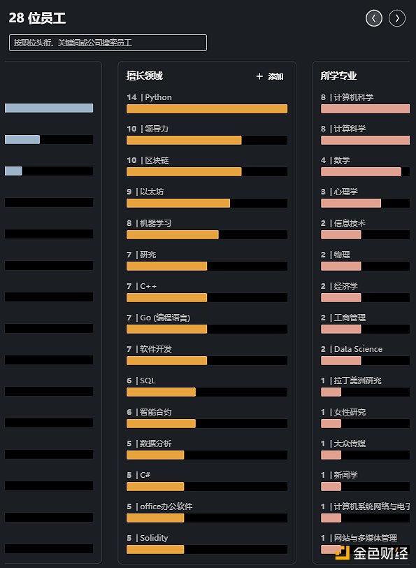 以太坊的逆袭之路：真的能撼动比特币的王者地位吗？