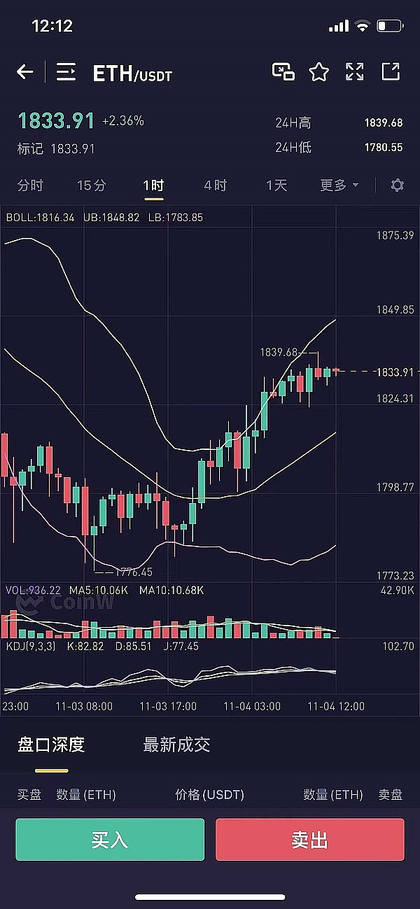 Scroll技术解析：这个ZK Rollup为何与众不同？