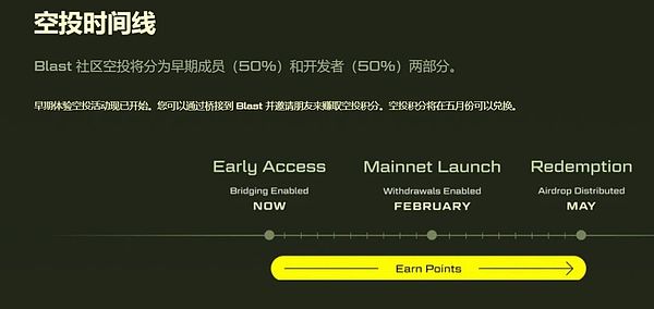 比特币热潮席卷全球：英国人疯狂搜索800%，美国人也不甘示弱