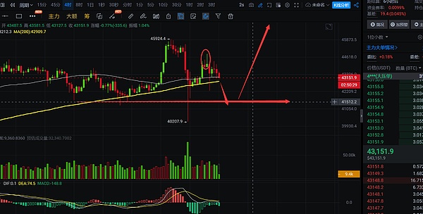 VTHO：区块链世界的隐形燃料，你不可不知的能源革命