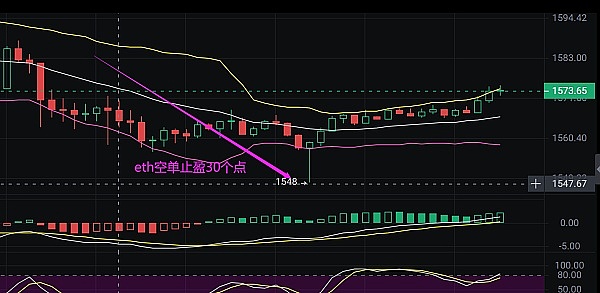 当AI遇上区块链：一场金融革命的化学反应