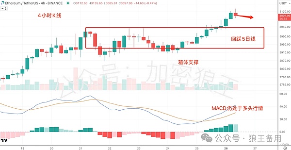 XRP ETF的春天何时到来？贝莱德的态度与监管迷雾