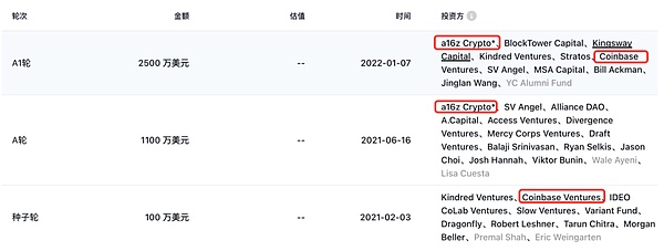 XRP即将迎来千倍暴涨？这位分析师为何如此笃定