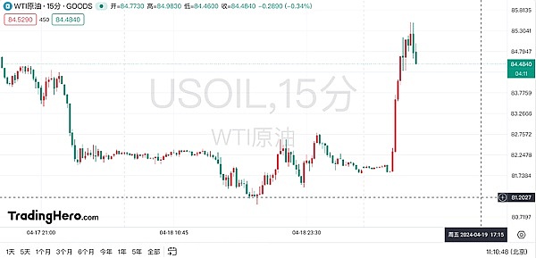 零知识证明的明日之星：深度解析Outlier Ventures最新孵化项目