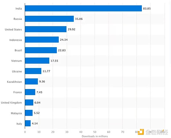 比特币投资捷报：5000美元收益到账！