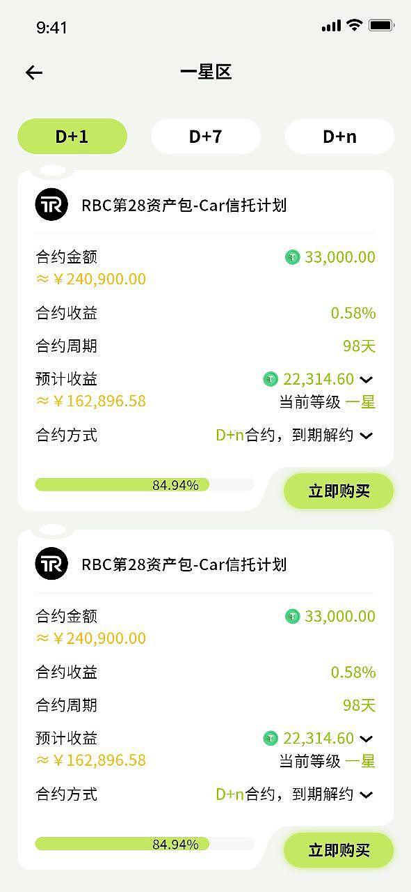 以太坊比特币横盘整理：散户与大户的博弈暗战