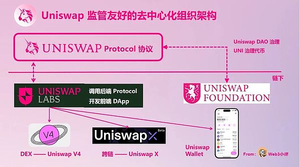 东京街角的DAO革命：我在涩谷偶遇的Web3乌托邦