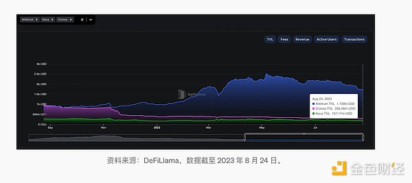 数字货币市场的惊险过山车：是泡沫破裂还是中场休息？