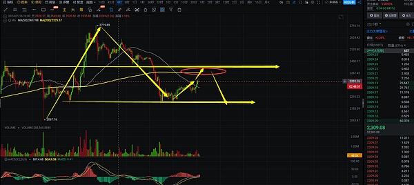 Web3游戏要变天了！Footprint与Xterio联手打造数据新玩法