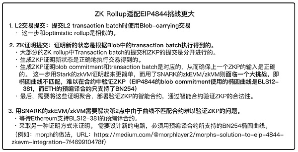比特币市场惊现高盛效应，28000美元关口上演拉锯战