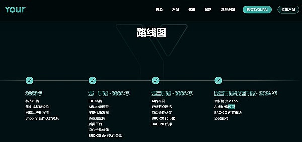 Unisat引爆比特币DeFi革命：brc20-swap如何颠覆传统玩法