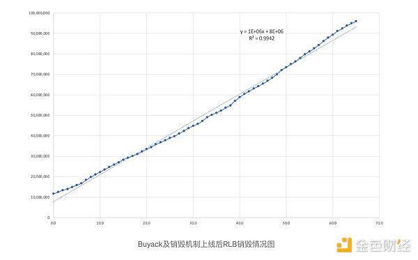 XRP诉讼风波终落幕：市场狂欢背后隐藏哪些机遇？
