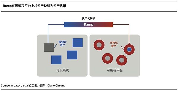 德州油井旁的新淘金热：比特币矿场的另类繁荣