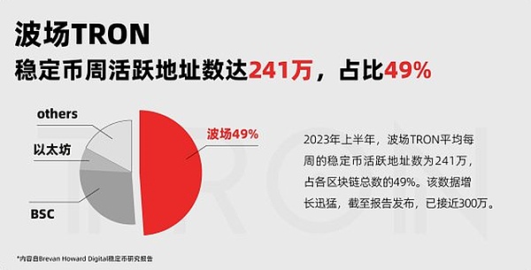XRP法律战深度解析：监管风暴下的加密货币未来