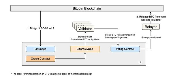 达里奥的直觉游戏：揭秘全球最大对冲基金的神秘面纱