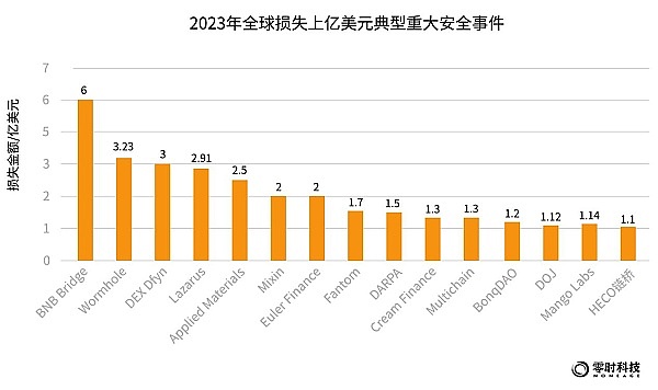 比特币反弹背后：一场精心设计的猫鼠游戏