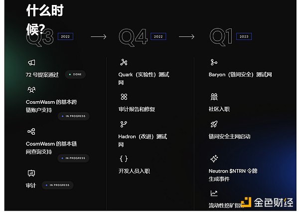 加密货币市场的黑色九月：比特币这回真要栽跟头？