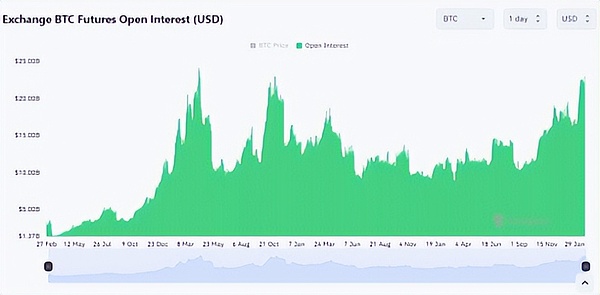 当Injective遇上HotsCoin：一位老韭菜眼中的DeFi新贵