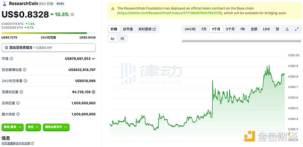 加密市场风云再起：比特币剑指12万，XRP、SOL谁能笑到最后？