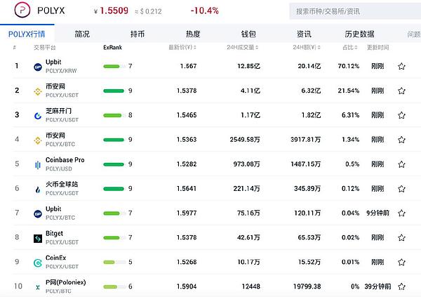 北汽蓝谷交出亮眼成绩单：前三季度销量猛增91%背后的商业逻辑