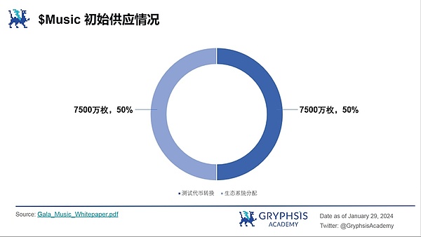 DingyuanEX：开启DeFi新纪元的钥匙
