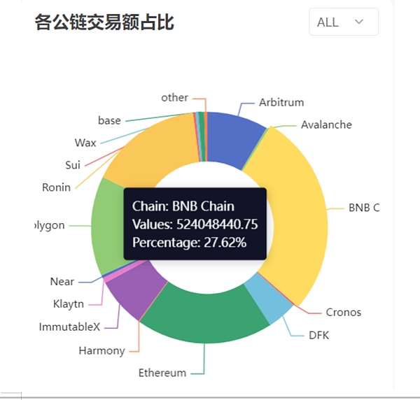 比特币暴跌背后：一场全球资本市场的集体感冒