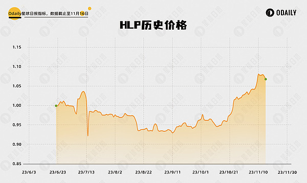 市场惊现V型反转，投资者该如何把握方向？