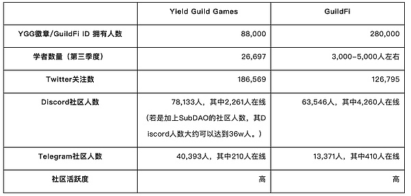 币圈江湖：那些被警方盯上的割韭菜大案