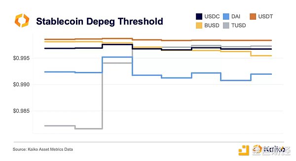 币圈老手的炼金术：12个让你少走弯路的实战心得