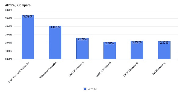 比特币生态狂欢：一场改变游戏规则的线上思想盛宴