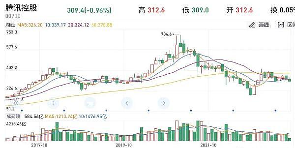 华尔街新宠ETHZilla：为何这个以太坊财库项目让彼得·蒂尔和以太坊基金会都坐不住了
